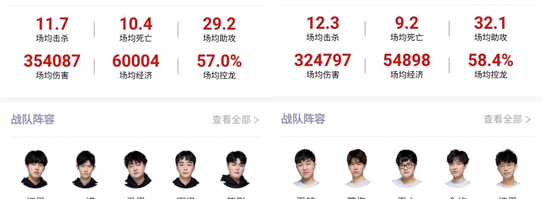 地的可持续