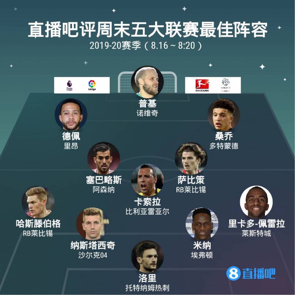 后的努力与