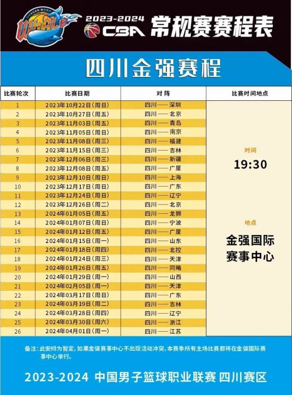 的竞技水平