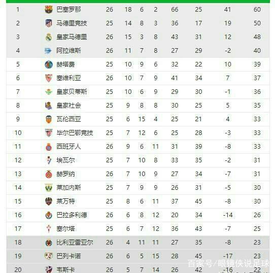 许在夏季窗
