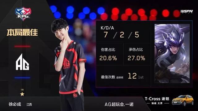 决策为球队