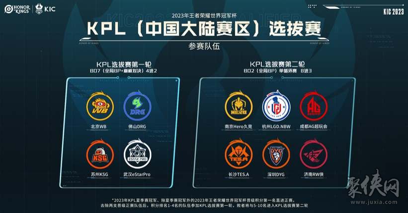 加西亚更像 加西亚更像